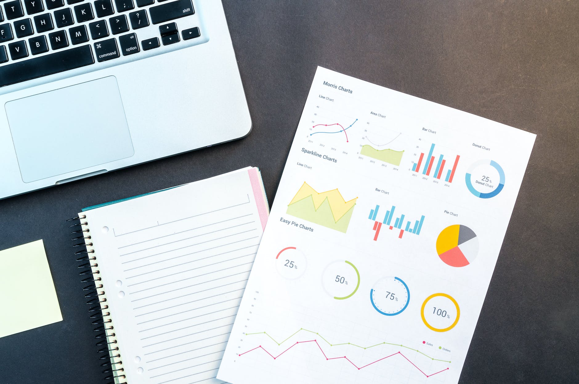 Mehr über den Artikel erfahren Webdesign-Formulare